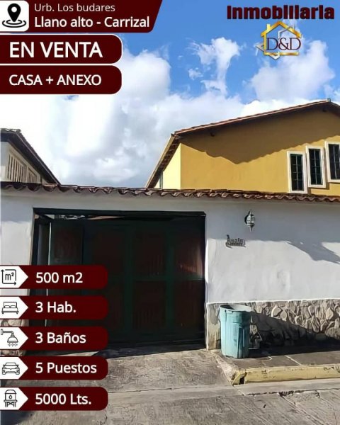 Quinta en Venta en Carrizal Llano Alto, Miranda